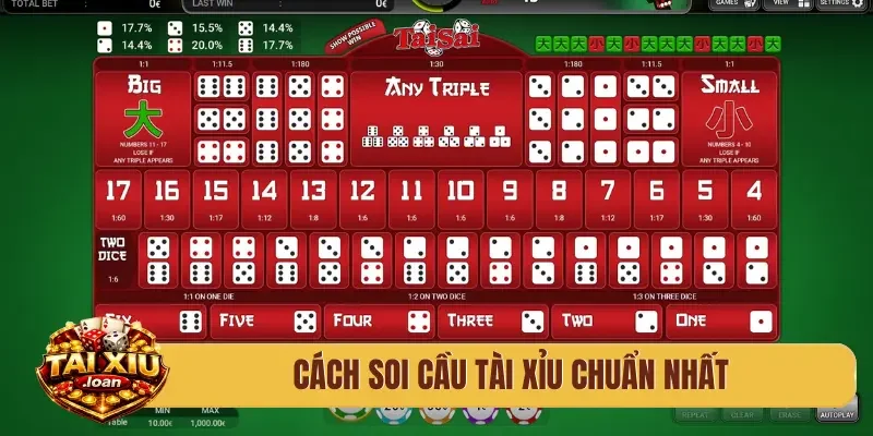 Cách soi cầu tài xỉu chuẩn nhất