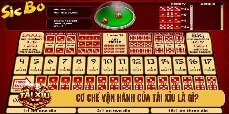 Cơ chế vận hành của tài xỉu là gì?