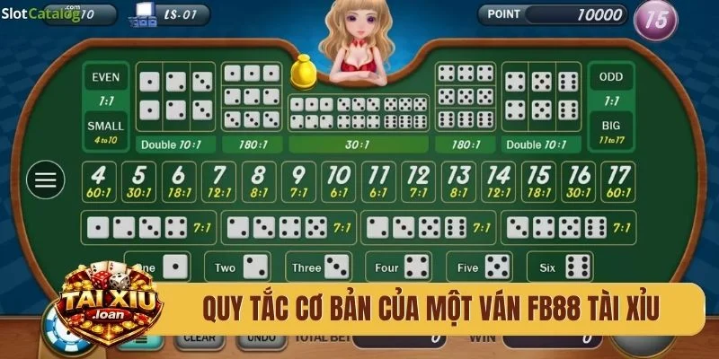 Quy tắc cơ bản của một ván FB88 tài xỉu