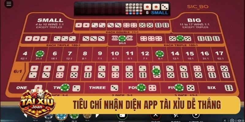 Tiêu chí nhận diện app tài xỉu dễ thắng