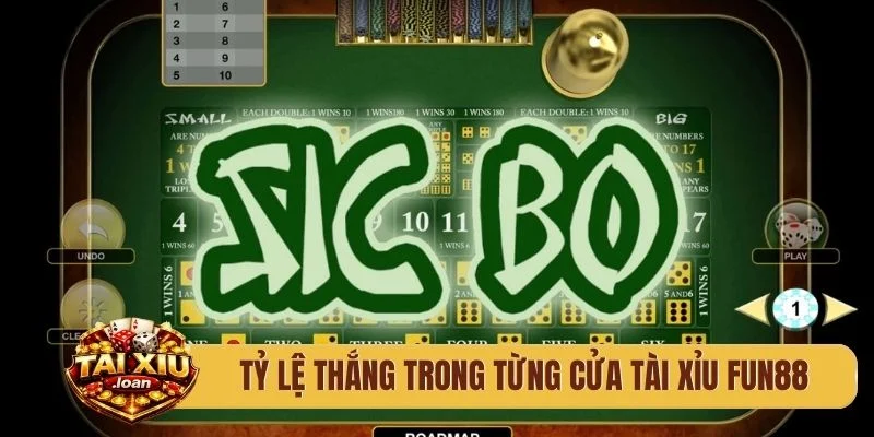 Tỷ lệ thắng trong từng cửa tài xỉu Fun88
