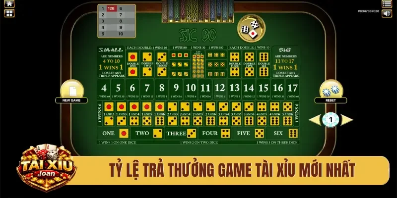 Tỷ lệ trả thưởng game tài xỉu mới nhất